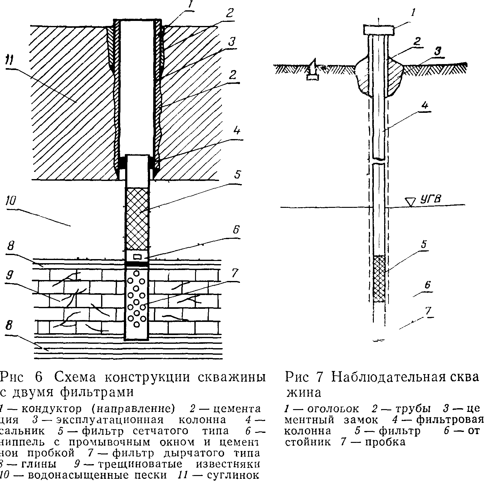 Проект водозаборной скважины